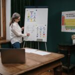 Cultural Identity vs. Modern Democracy Empowering Women!